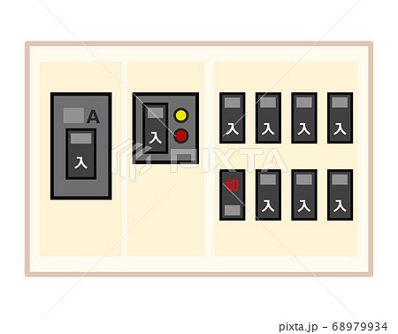 ブレーカーの安全装置 68979934