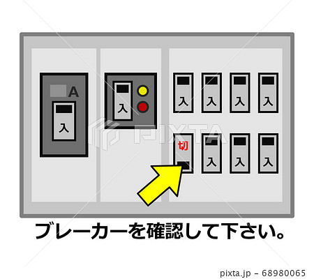 配電盤の点検説明のイラスト素材 配電盤の点検説明のイラスト素材