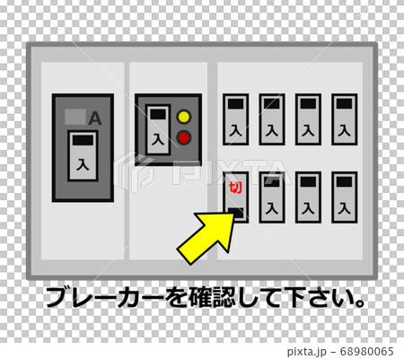 配電盤の点検説明 68980065