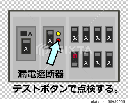 配電盤的檢查說明 68980066