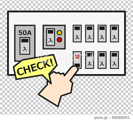 Illustration to check the breaker 68980091