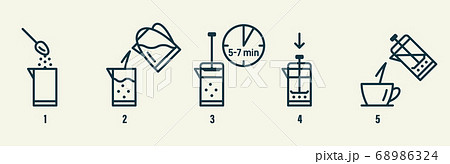 Tea or coffee brewing instruction. Tea, coffee making, brew process icons. 68986324