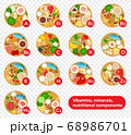 Table of vitamins, minerals and food components in foods illustration in a flat design. 68986701