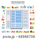 Image of a variety of foods around a two-door refrigerator illustration in a flat design. 68986706