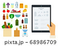 Vector image of a tablet with an online recipe and ingredients illustration in a flat design. 68986709