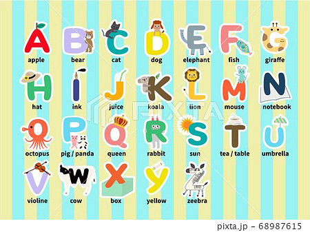 Abc かわいいアルファベット表 アルファベッのイラスト素材