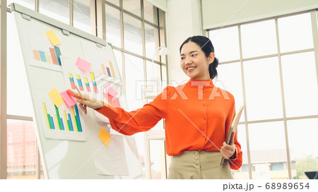 Young woman explains business data on white board Young woman explains business data on white board 68989654