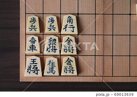 将棋盤と居飛車穴熊の図 将棋盤と居飛車穴熊の図 69013639