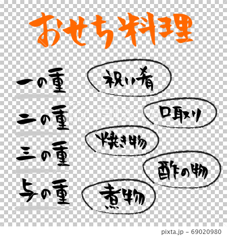 おせち料理　筆文字素材　パッケージ 69020980