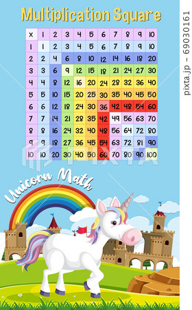 Multiplication square with unicorn theme 69030161