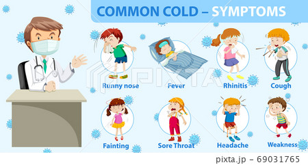 Common cold symptoms cartoon style infographic 69031765
