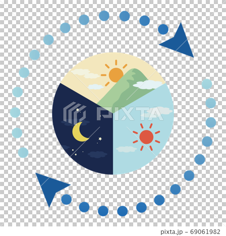 一天24小時的圖像插圖(藍色點箭頭) 一天24小時的圖像插圖(藍色點箭頭) 69061982