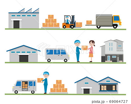 配達運搬の流れ 69064727