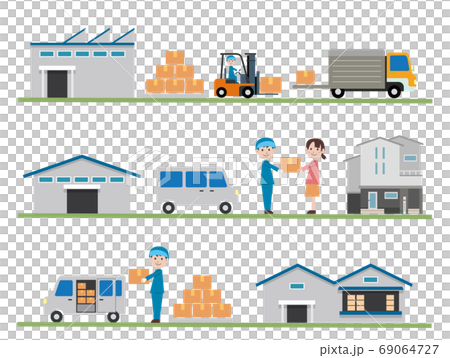 配達運搬の流れ 69064727