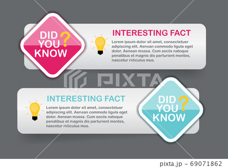 Did you know interesting fact label sticker set. Vector Illustration 69071862
