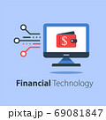 Online wallet, computer monitor and wallet, banking services, internet payment, sending money 69081847