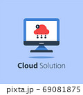 Cloud services, internet technology, online file storage, web solution, distant server 69081875
