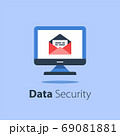 Email management, open envelope and computer monitor, spam letters 69081881
