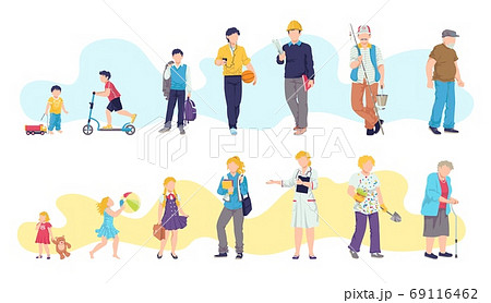 Man and woman ages, child, teenager, young, adult, old vector illustrations. People generations at different ages. Life cycles. 69116462