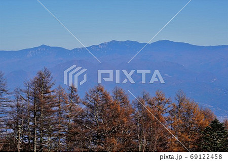 千頭星山からの瑞牆山・金峰山・国師ヶ岳 69122458