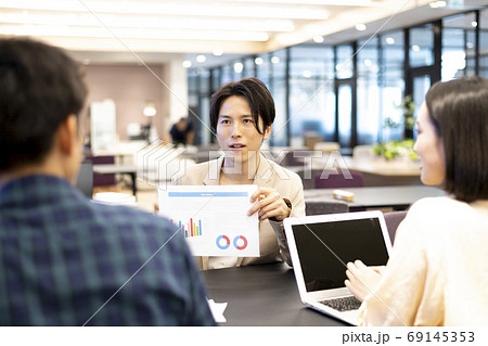 会社のフリースペースで資料を見せながら部下達に方針を説明する上司 69145353