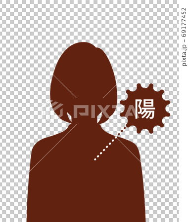 ウイルス感染_アイコン 女性 ウイルス感染_アイコン 女性 69177452