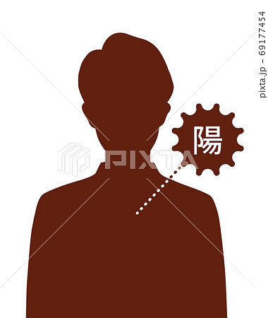 ウイルス感染_アイコン 男性 69177454