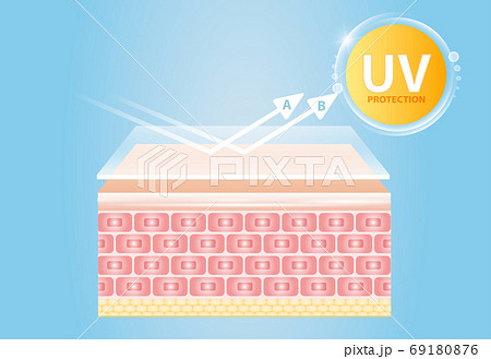 UV reflection skin after protection vector design. UV reflection skin after protection vector design. 69180876