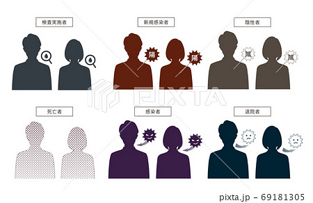 感染症イラストセット 69181305