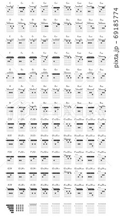 見やすい　ギターコード表　（編集可能） 69185774
