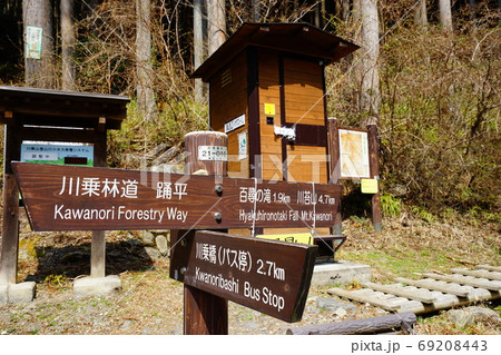 川苔山　山林　登山　登山道　看板　トイレ　地図 69208443