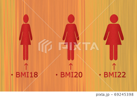 This is an illustration showing the relationship between BMI and 69245398