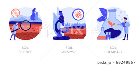Natural resource study abstract concept vector illustrations. 69249967