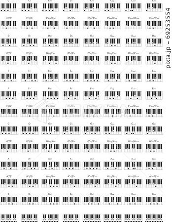 見やすい ピアノコード表 （編集可能）のイラスト素材 [69253554] - PIXTA