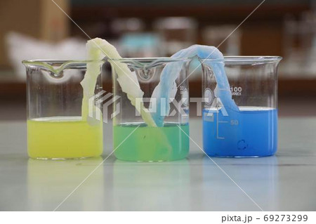 毛細管現象