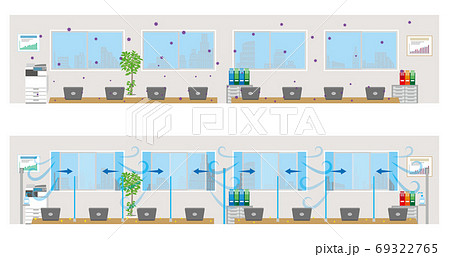 新しいオフィスのスタイル オフィスの感染対策 新しいオフィスのスタイル オフィスの感染対策 69322765