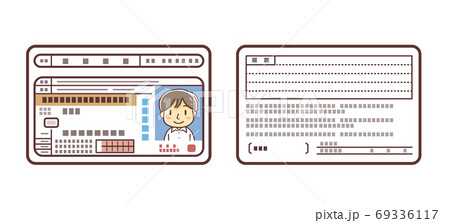 運転免許証のイラスト 男性 デフォルメ のイラスト素材 運転免許証のイラスト 男性 デフォルメ のイラスト素材