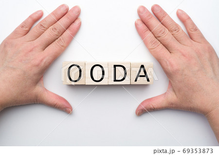 イメージ　OODA 69353873