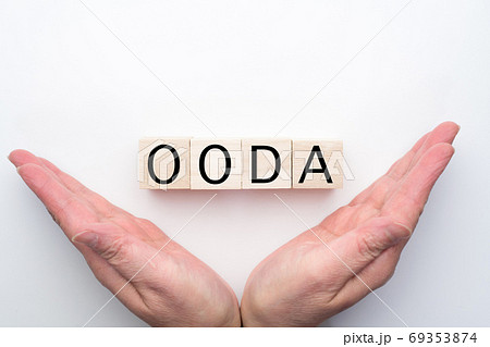 イメージ　OODA 69353874