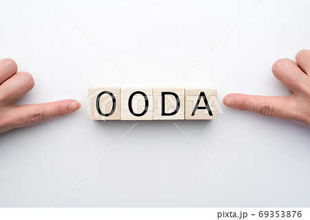 イメージ OODA イメージ OODA 69353876