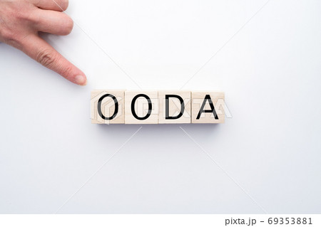 イメージ　OODA 69353881