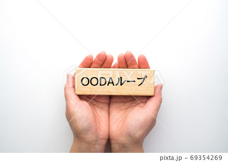 イメージ OODAループ イメージ OODAループ 69354269