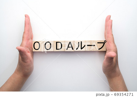 イメージ OODAループ イメージ OODAループ 69354271