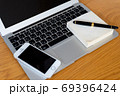 デジタルとアナログ 69396424