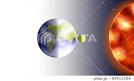 太陽と地球と月のイラスト素材