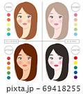 パーソナルカラー診断、女性 69418255