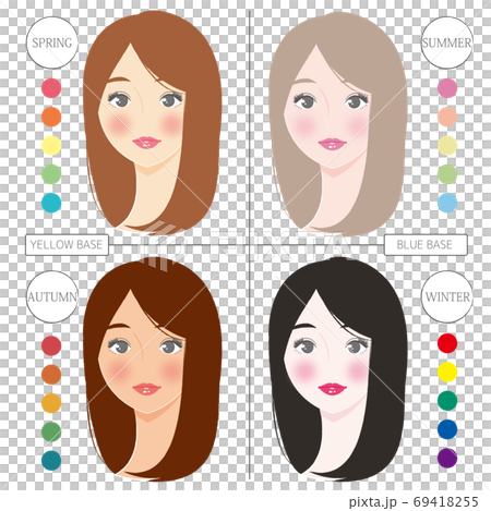 Personal color diagnostics, women Personal color diagnostics, women 69418255