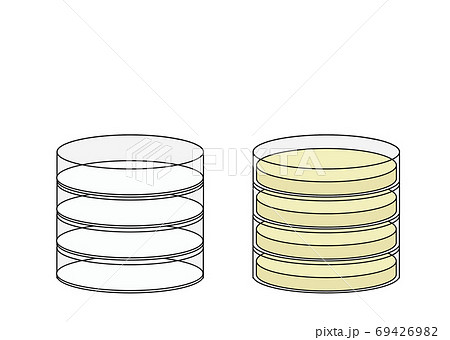 重なったシャーレと培地の入ったシャーレ 線 のイラスト素材