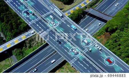 自動車のセンサーシステム 自動運転 次世代交通システム 自動車のセンサーシステム 自動運転 次世代交通システム 69446883