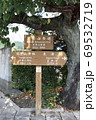 長瀞・町歩きのための看板 長瀞・町歩きのための看板 69532719